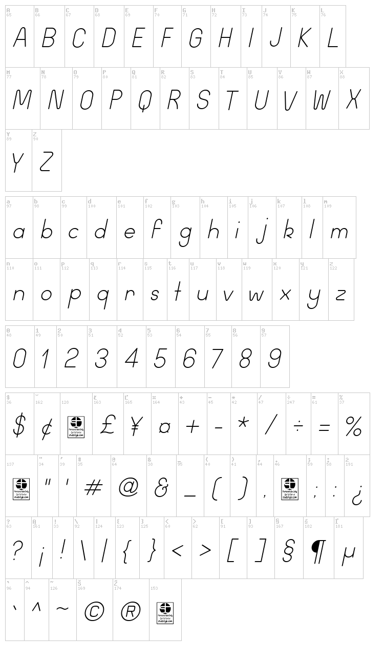 Wida Round font map